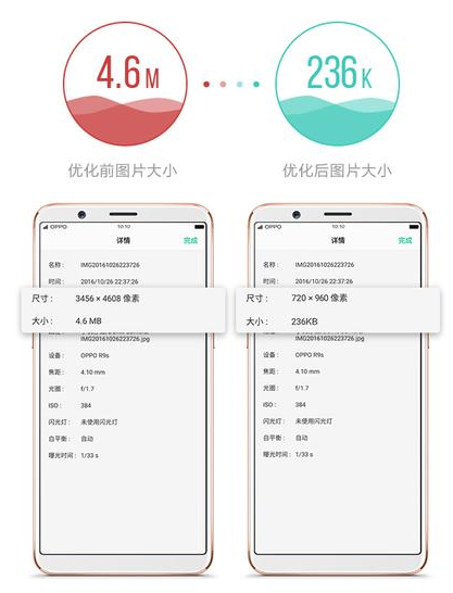 oppo手機內(nèi)存不夠用,oppo手機內(nèi)存如何增加