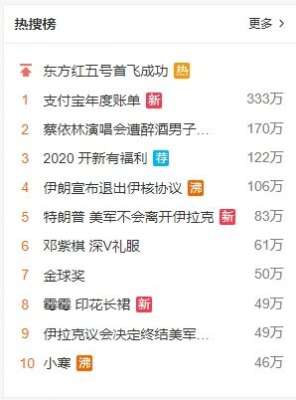 支付寶發年度賬單，它lei了