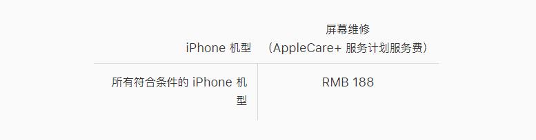 iphone 7plus換屏幕多少錢，蘋果7p換屏幕報價