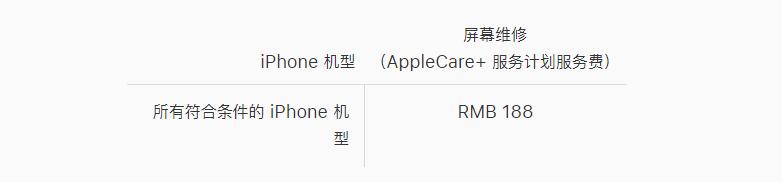 iphone XS手機換屏幕多少錢,蘋果XS換屏幕報價