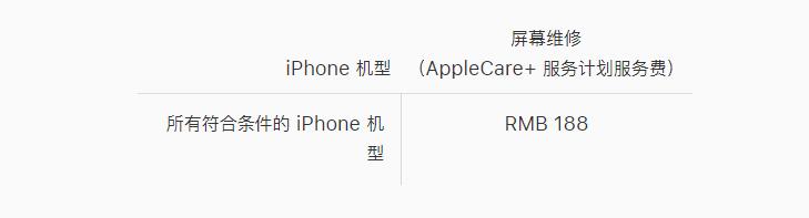 iphone X換屏幕多少錢,蘋果官網zui新報價