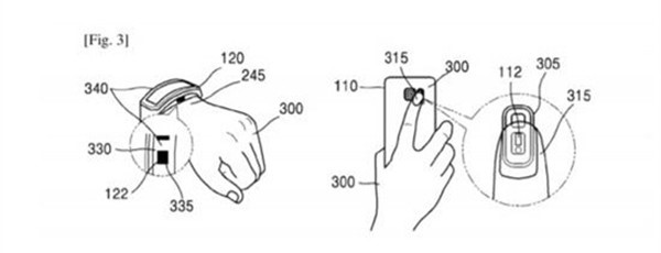 你的血液可以解鎖手機，你知道么？